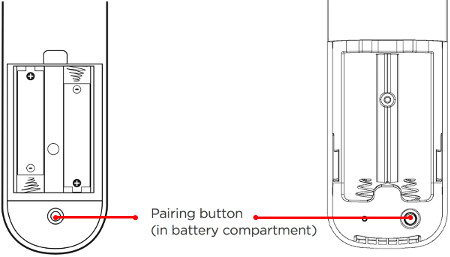 Pairing Button on a Roku 